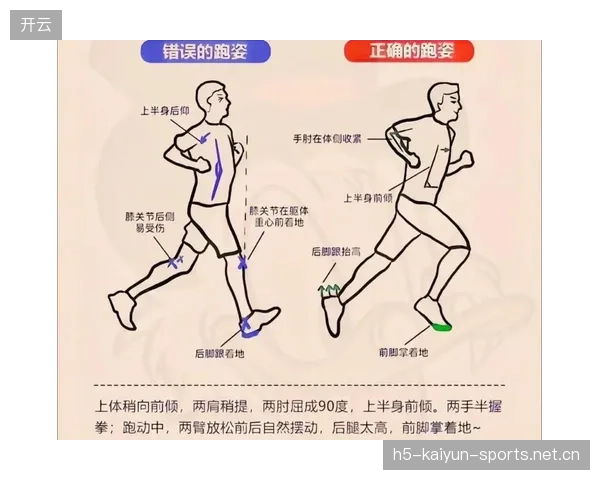 短跑队伍提升起跑爆发力，反应时间提高